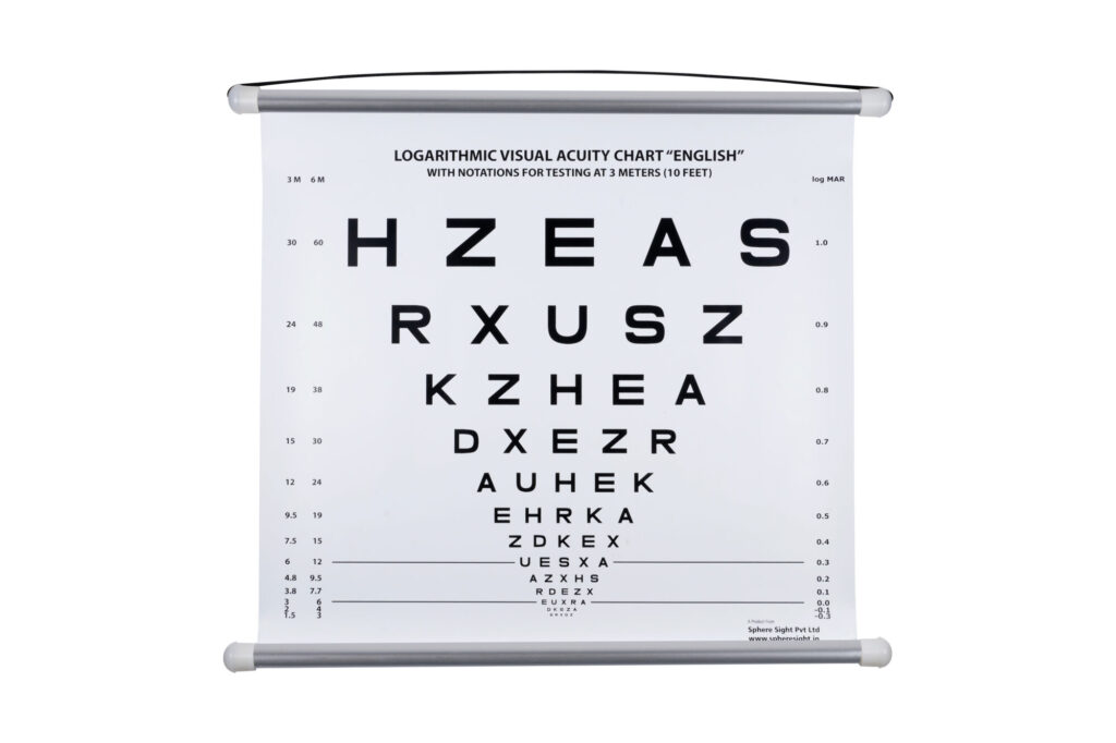 Foldable Logmar Mohan venkadesan