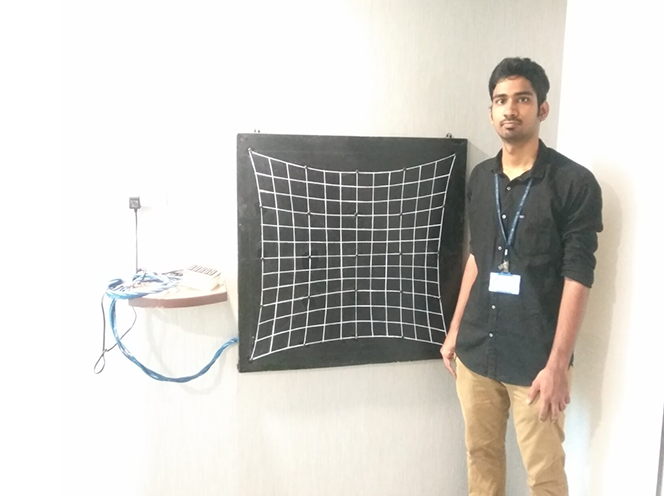 Hess chart by Mohan Venkadesan