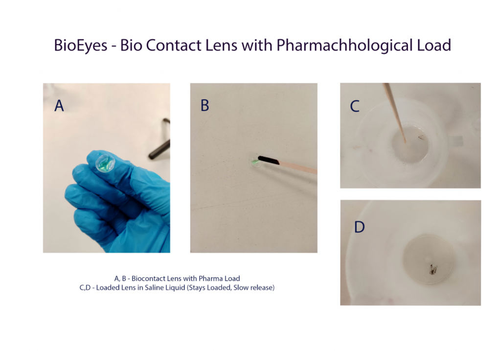 BioEyes_Mohan Venkadesan BioEyes_Mohan Venkadesan